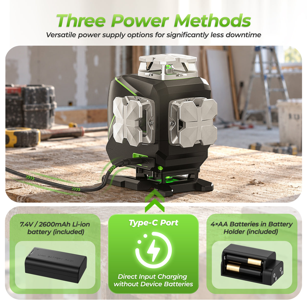 Huepar S04CG Laser Level - 4D Laser Levels