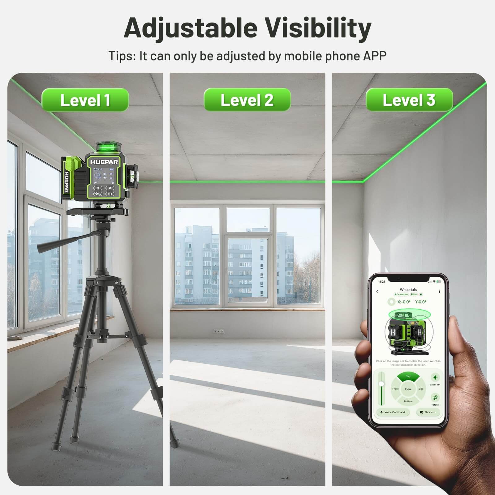 Huepar W04CG Laser Level - 4D Laser Levels