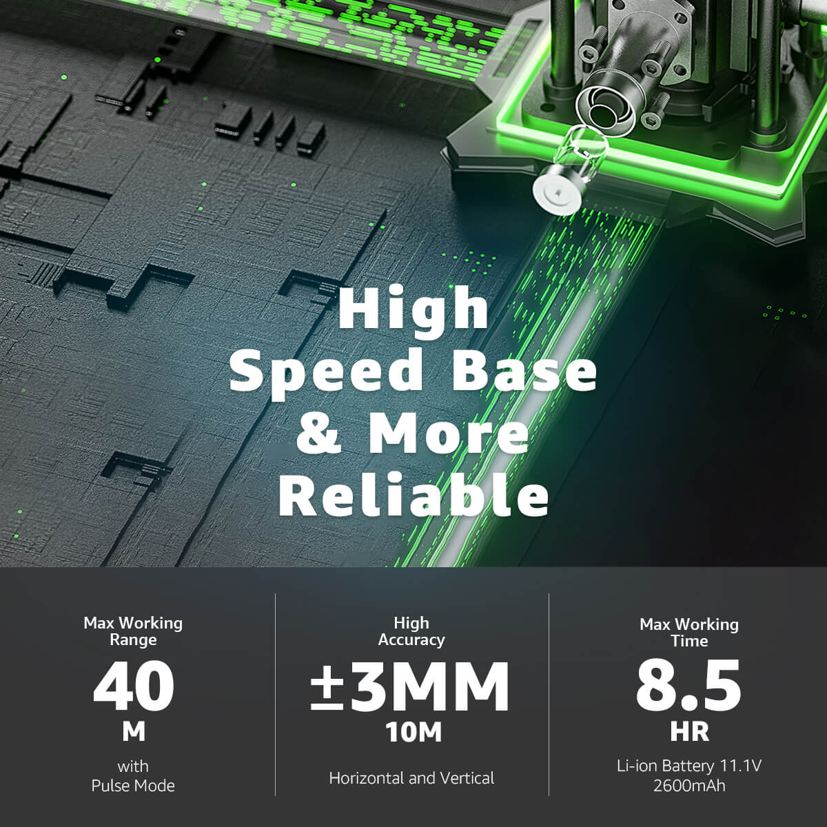 Huepar W03CG Advanced Kit -