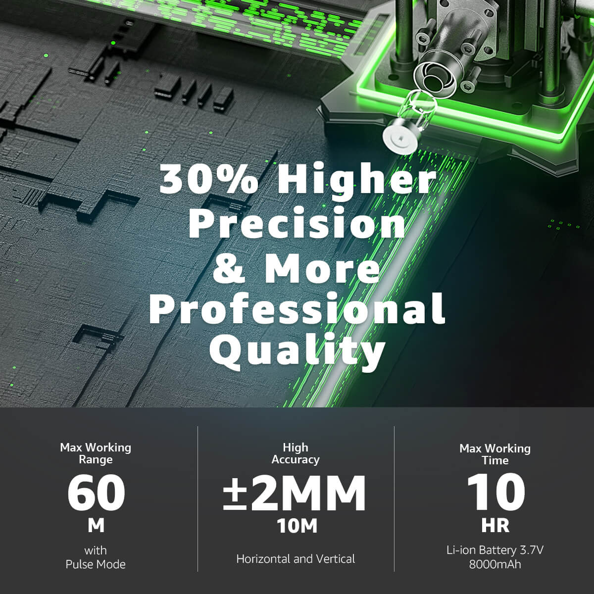 Huepar Pro ZK03CG Pro Kit -