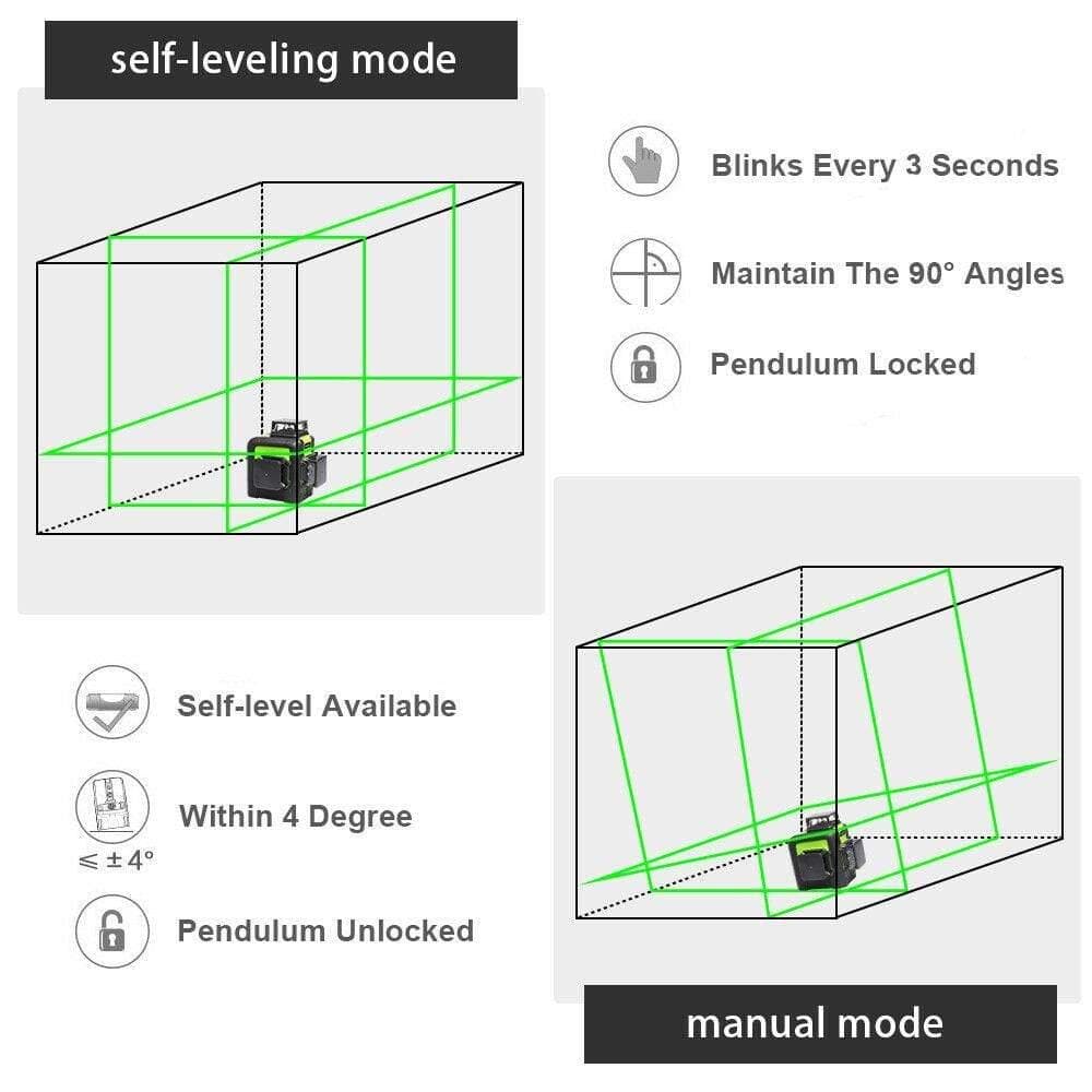 Huepar 903CG Laser Level - 3D Laser Levels