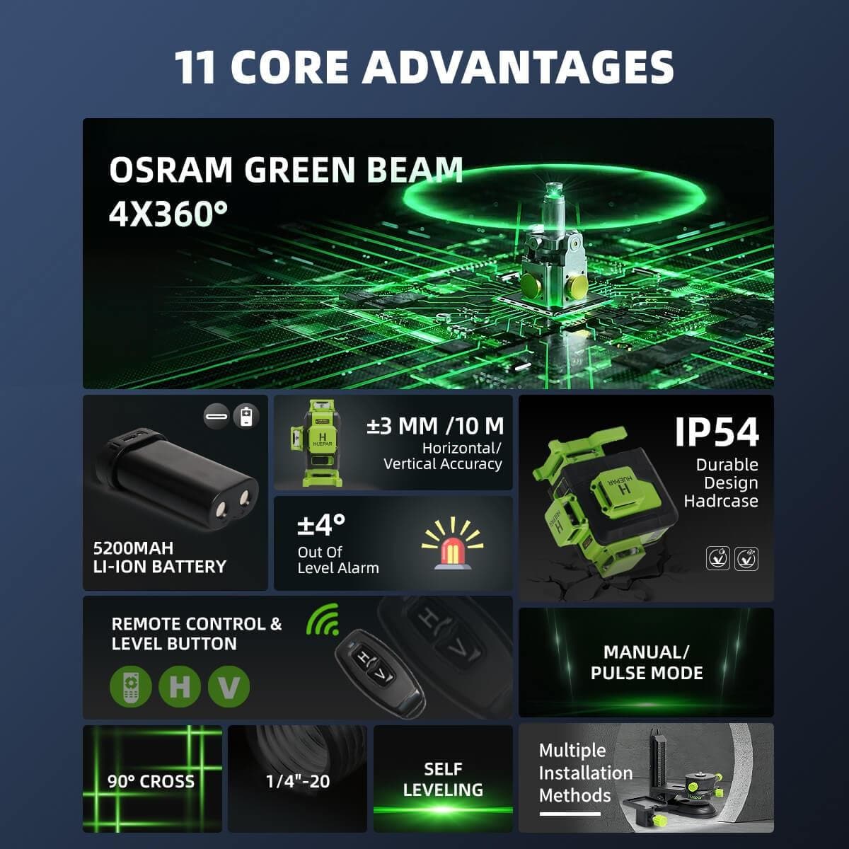 Huepar 904DG Pro Kit -