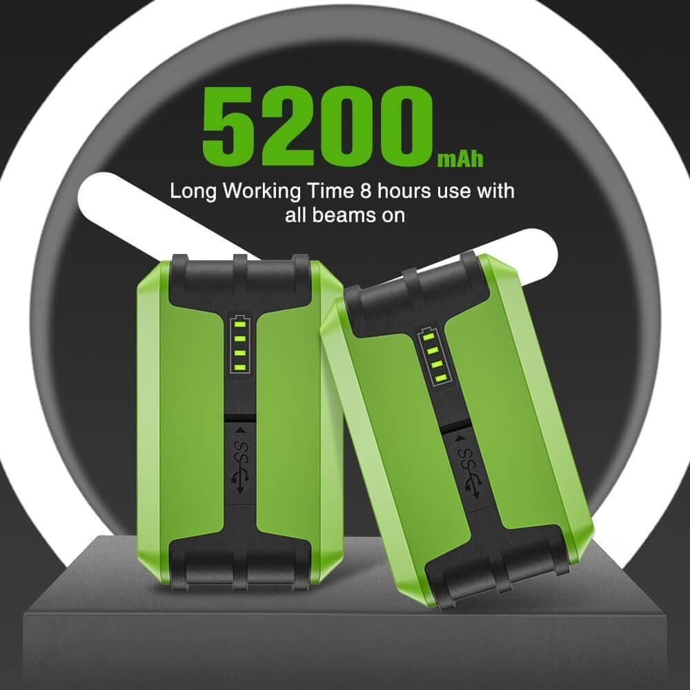 Huepar LS03CG Laser Level - 3D Laser Levels