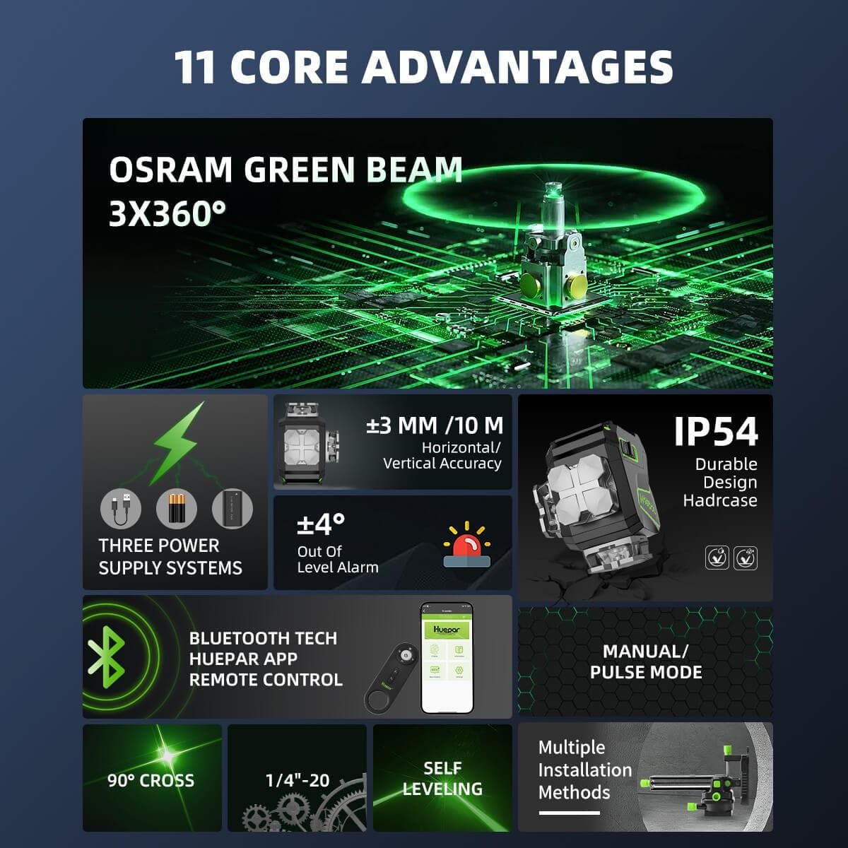 Huepar S03CG Laser Level - 3D Laser Levels