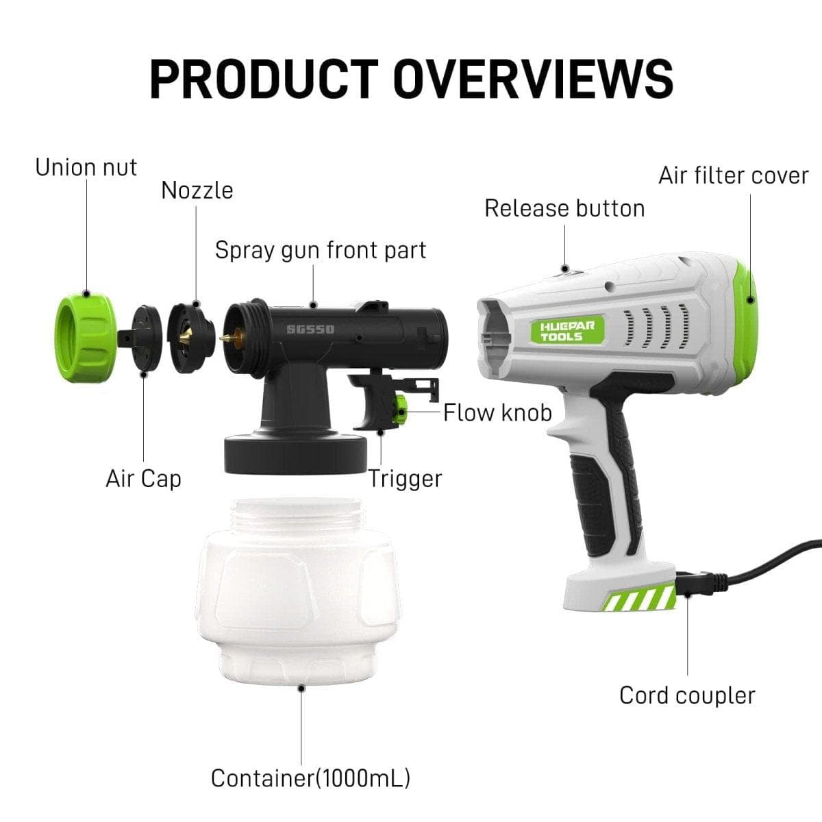 Huepar Tools SG550 HVLP electric paint sprayer with 1000ml capacity and 4 metal nozzles, 3 patterns for home interior and exterior walls, ceiling, cabinet, fence, and chair7