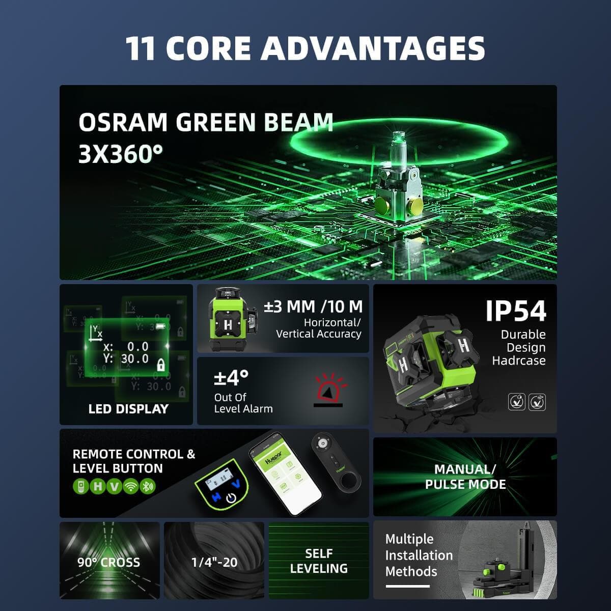 Huepar Z03CG Laser Level - 3D Laser Levels