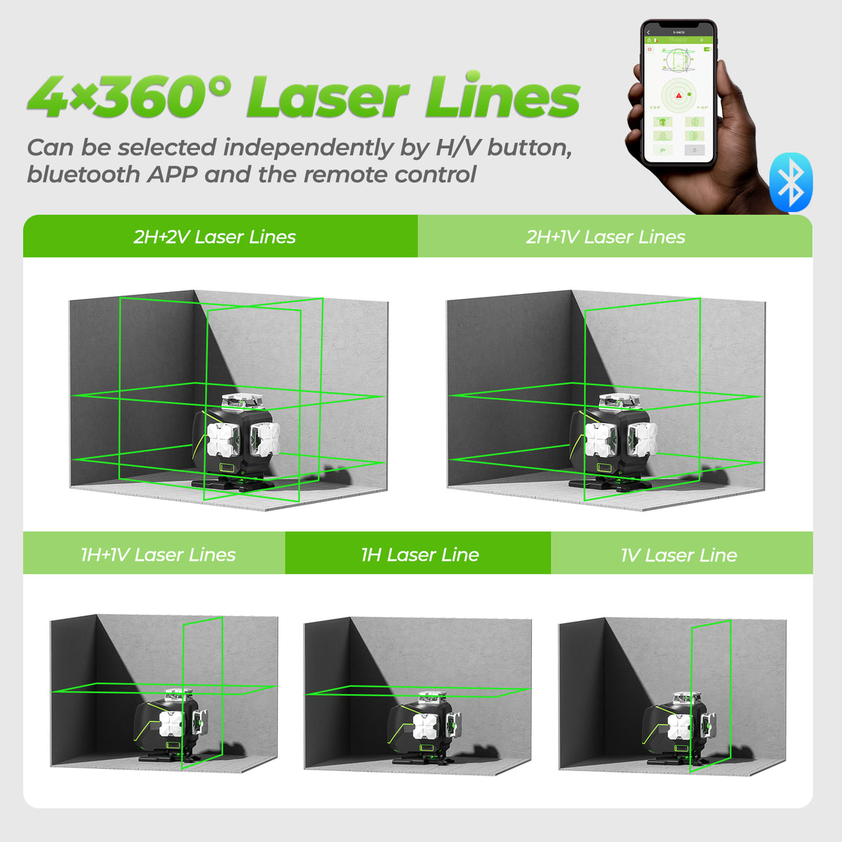 Huepar S04CG Laser Level - 4D Laser Levels