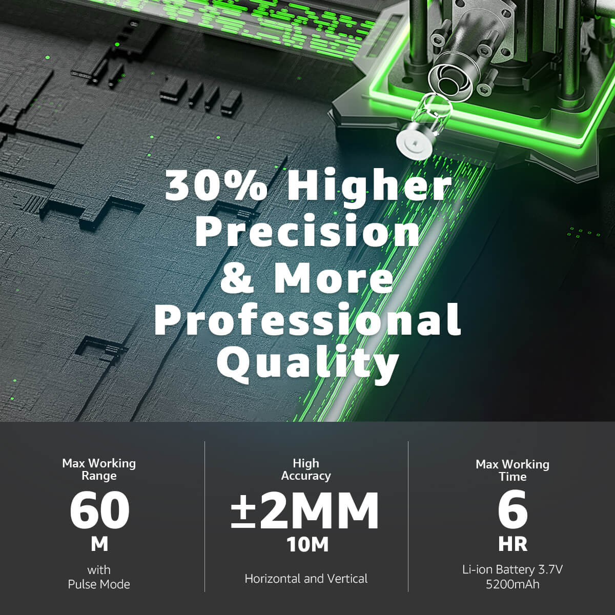 Huepar HX04CG Starter Kit -