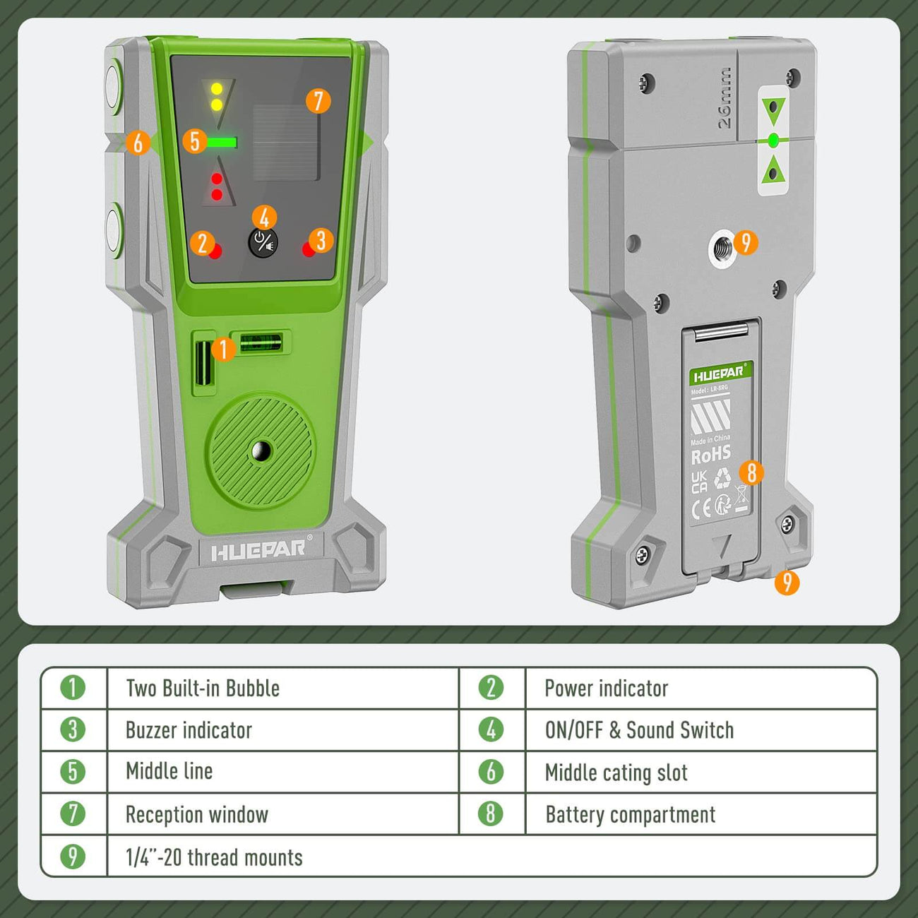 Huepar Laser Detector for Red and Green Laser Lines Huepar