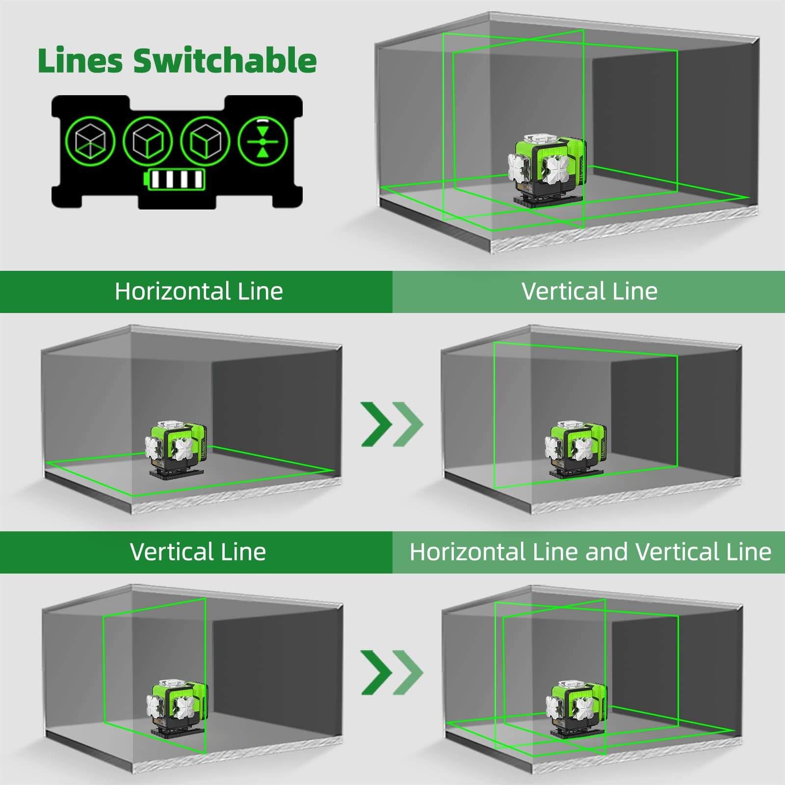 Huepar P03CG - Laser de ligne extérieur Bluetooth 3D à nivellement automatique 3x360 ° Faisceau vert 3D avec étui de transport rigide 