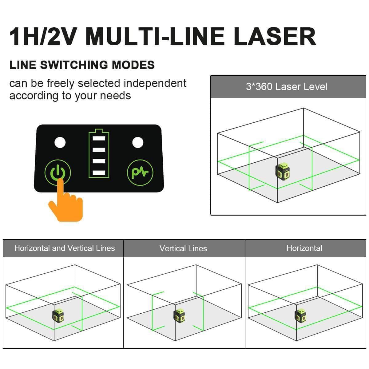 Huepar B21CG - Green 360° Horizontal and Two Vertical Lines Cross Line Laser Level with Hard Carry Case - HUEPAR US