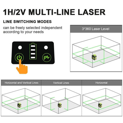 Huepar B21CG - Green 360° Horizontal and Two Vertical Lines Cross Line Laser Level with Hard Carry Case - HUEPAR US