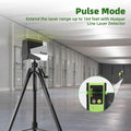 Huepar E011G - Green Beam Cross Line Self-leveling Laser Levels Tool with Motion Sensor & Li-ion Battery - HUEPAR US