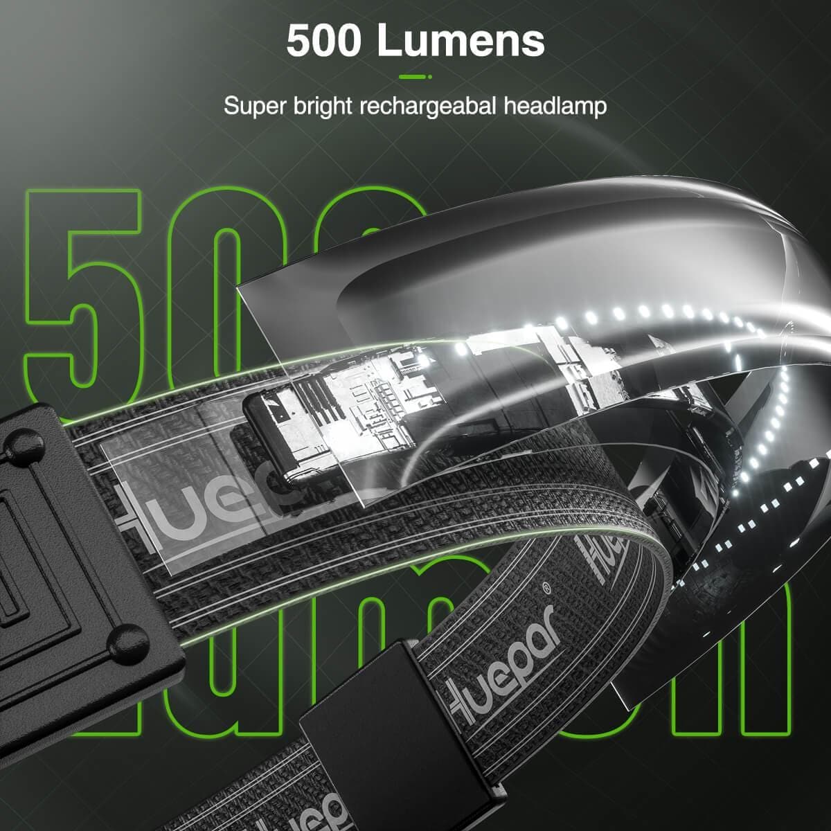 Huepar HL01 - 500 Lumens LED Headlamp - HUEPAR US