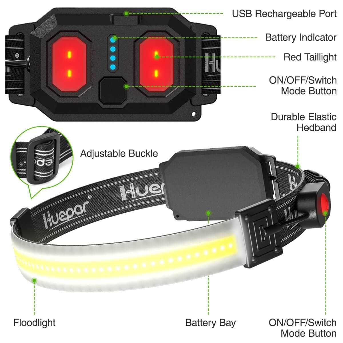 Huepar HL01 - 500 Lumens LED Headlamp - HUEPAR US