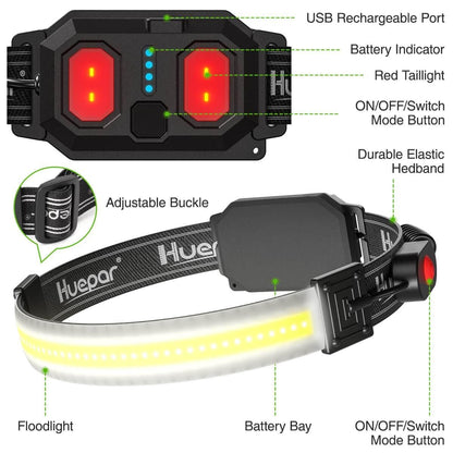 Huepar HL01 - 500 Lumens LED Headlamp - HUEPAR US