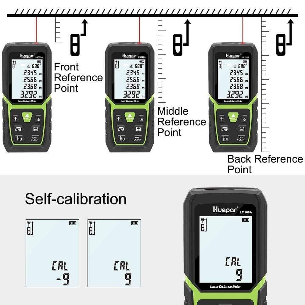 Huepar LM100A - 100M Laser Distance Meter - HUEPAR US