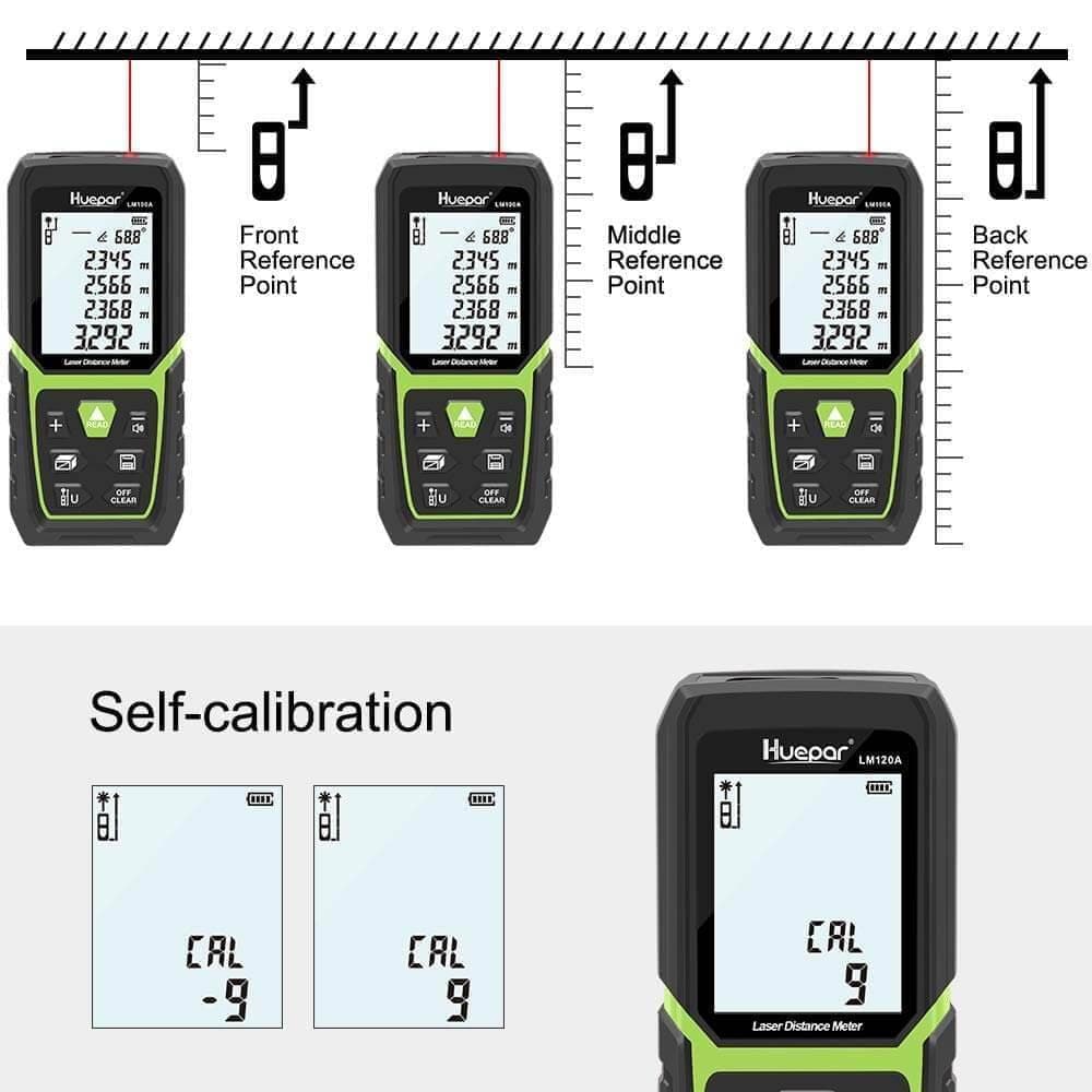 Huepar LM120A - 120M Laser Distance Meter - HUEPAR US