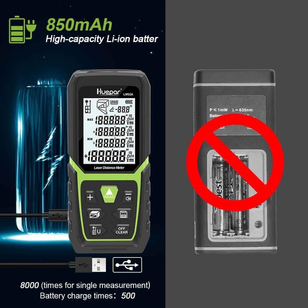 Huepar LM50A - 50M Laser Distance Meter - HUEPAR US