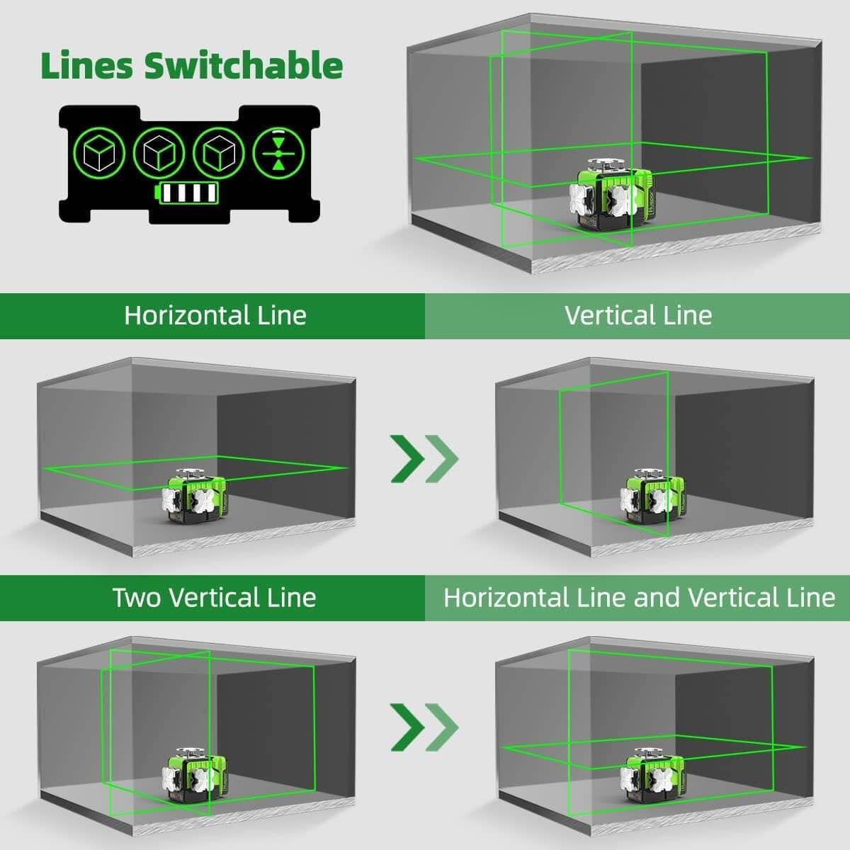 Huepar P03CG - Self Leveling 3x360°Bluetooth outdoor Line Laser 3D Green Beam with Hard Carry Case - HUEPAR US