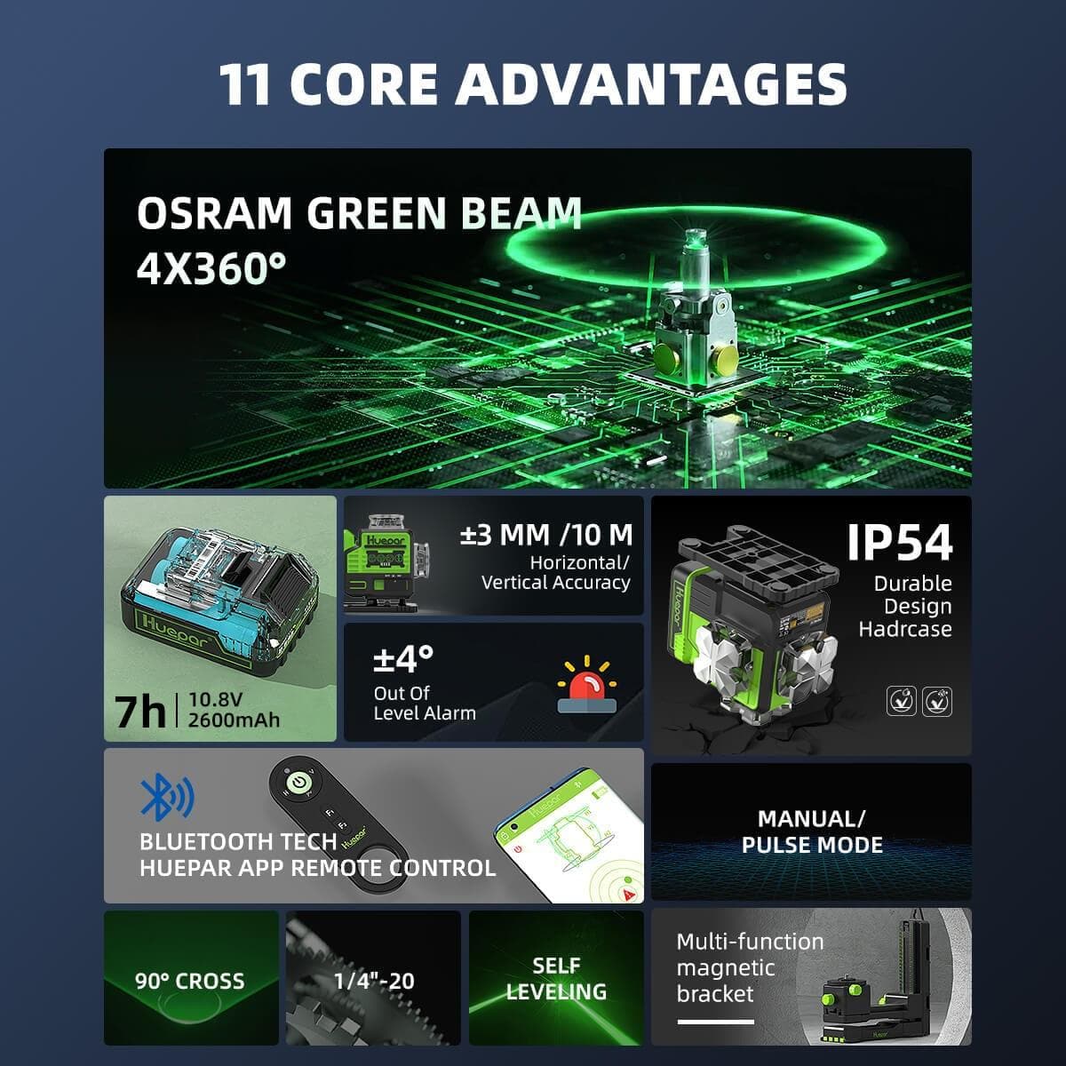 Huepar P04CG - 4x360° Laser Level Self Leveling 4D Green Beam Bluetooth Connectivity Laser Tool - HUEPAR US