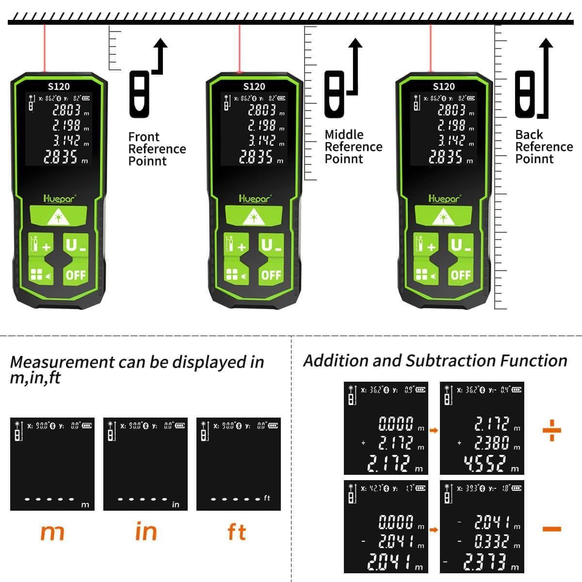 Huepar S120 Laser Distance Meter 120M Electronic Measuring Tool1